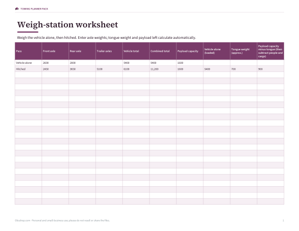 Preview of Printable Towing Weight Worksheet